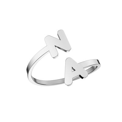 Personalized Initial Bypass Ring